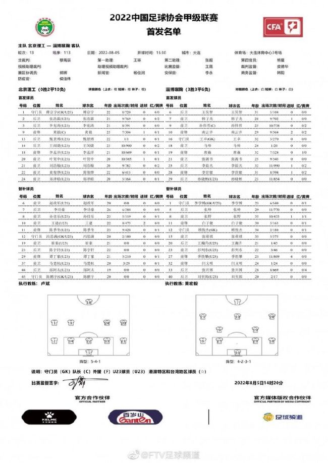 葡媒：葡萄牙籍中场古加收到北京国安报价据葡萄牙媒体“flashscore”报道，26岁的葡萄牙中场球员古加-罗德里格斯很可能前往北京国安踢球。